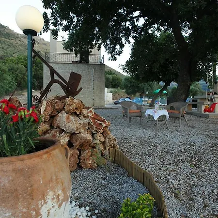 Athina Villa *